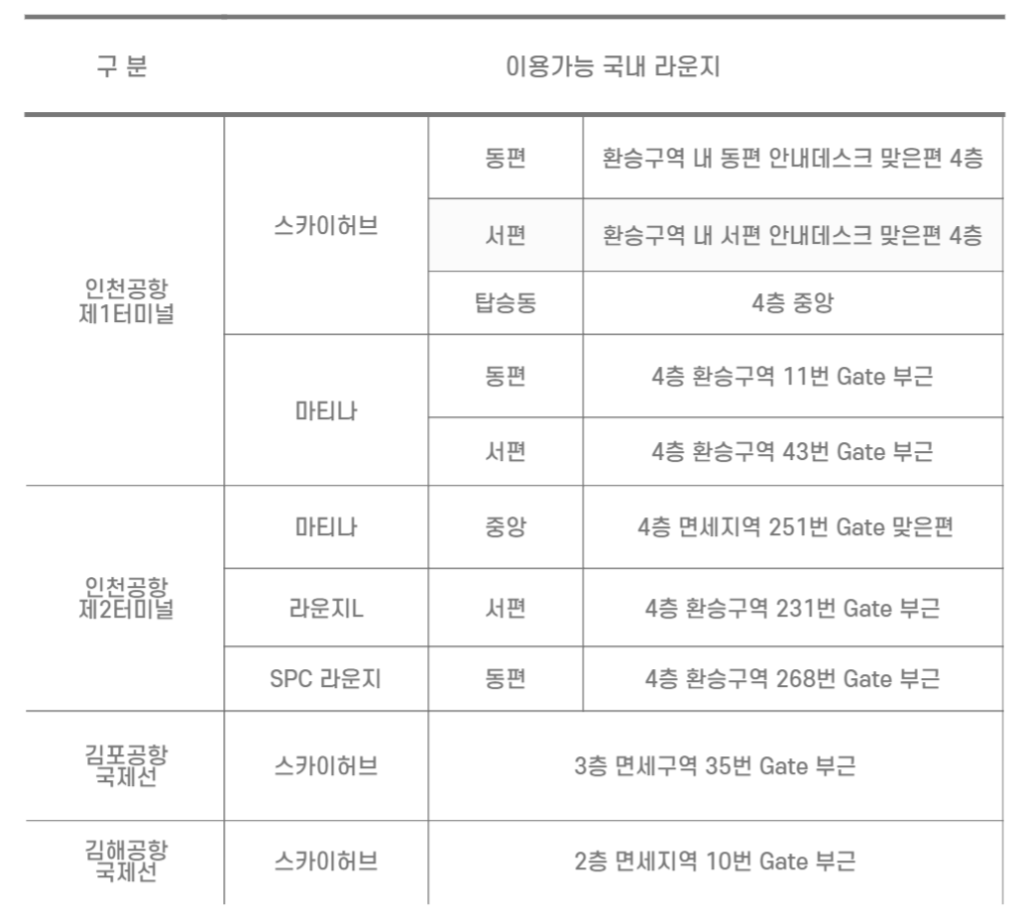 공항 라운지